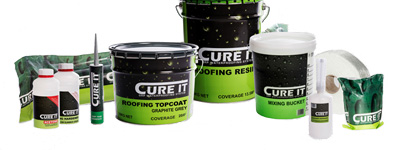 Cure It GRP Product Groups
