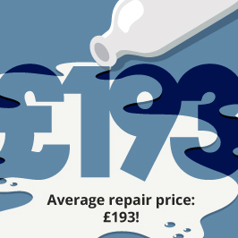 £193 average repair price of spillage