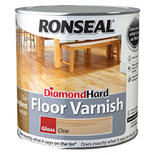 Wood Care
