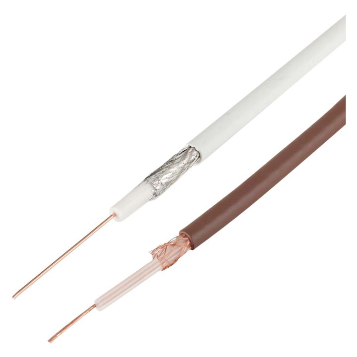Coax Cable