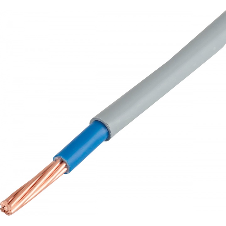 25mm Meter Tails Blue 3m