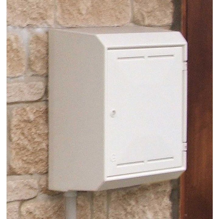 Surface Gas Meter Box White