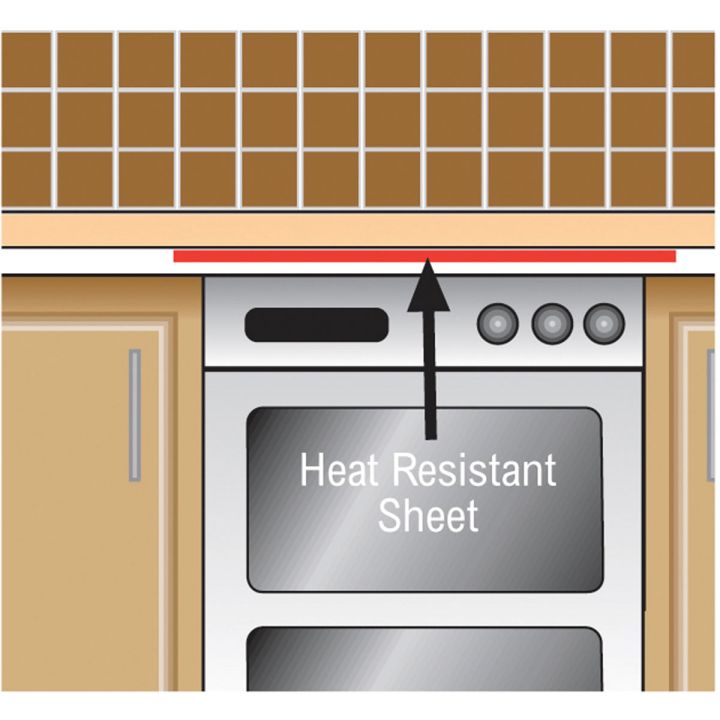 Unika Worktop Heat Reflective Aluminium Sheet 600mm x 1m