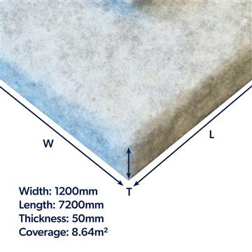 FIBREfon Micro 50mm Acoustic Insulation Covers 8.64m²