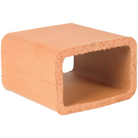 Cavity Liners