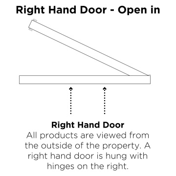 Crystal Right Hand Obscure Triple Glazed Single Grey/White uPVC Door