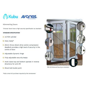 Smart Security Clear Glazed Right-Hung uPVC Door Set 840 x 2085mm