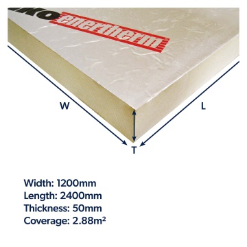 IKO Enertherm PIR Insulation Board 2400 x 1200 x 50mm