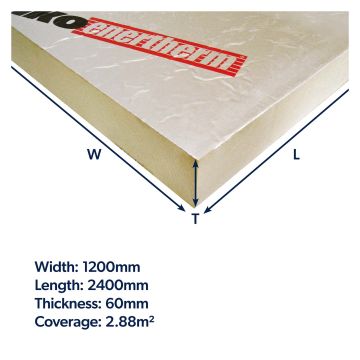 IKO Enertherm PIR Insulation Board 2400 x 1200 x 60mm