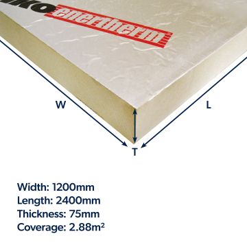 IKO Enertherm PIR Insulation Board 2400 x 1200 x 75mm