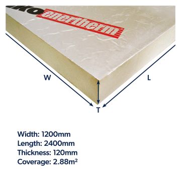 IKO Enertherm PIR Insulation Board 2400 x 1200 x 120mm