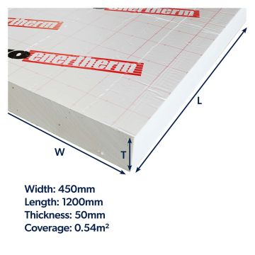 IKO Enertherm Cavity Wall PIR Insulation Board 1200 x 450 x 50mm