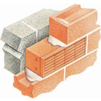 Cavibrick Air Brick