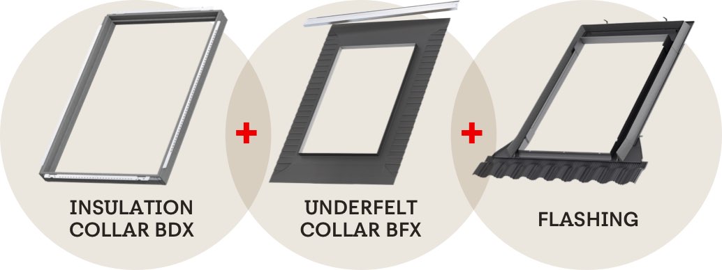 Velux flashing and collars