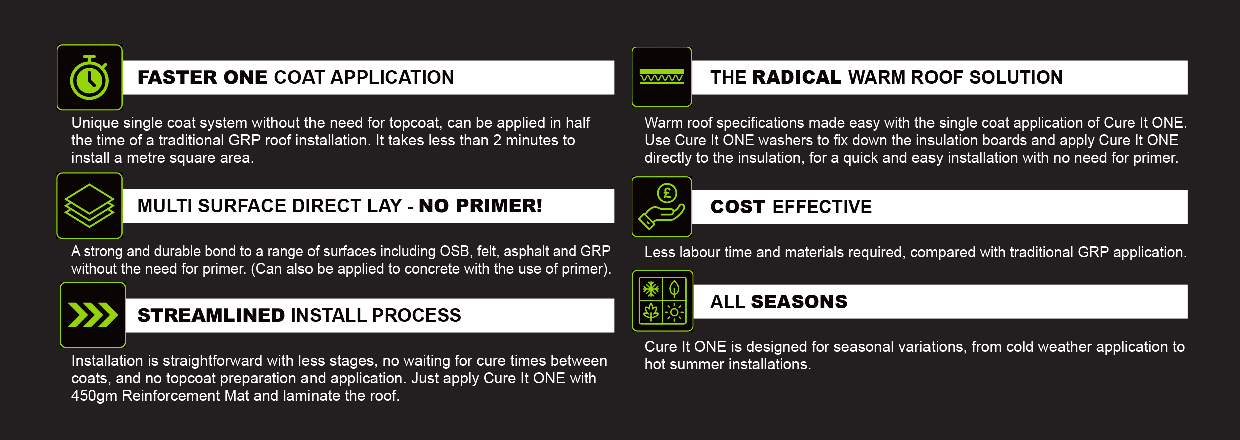 Cure It ONE Benefits