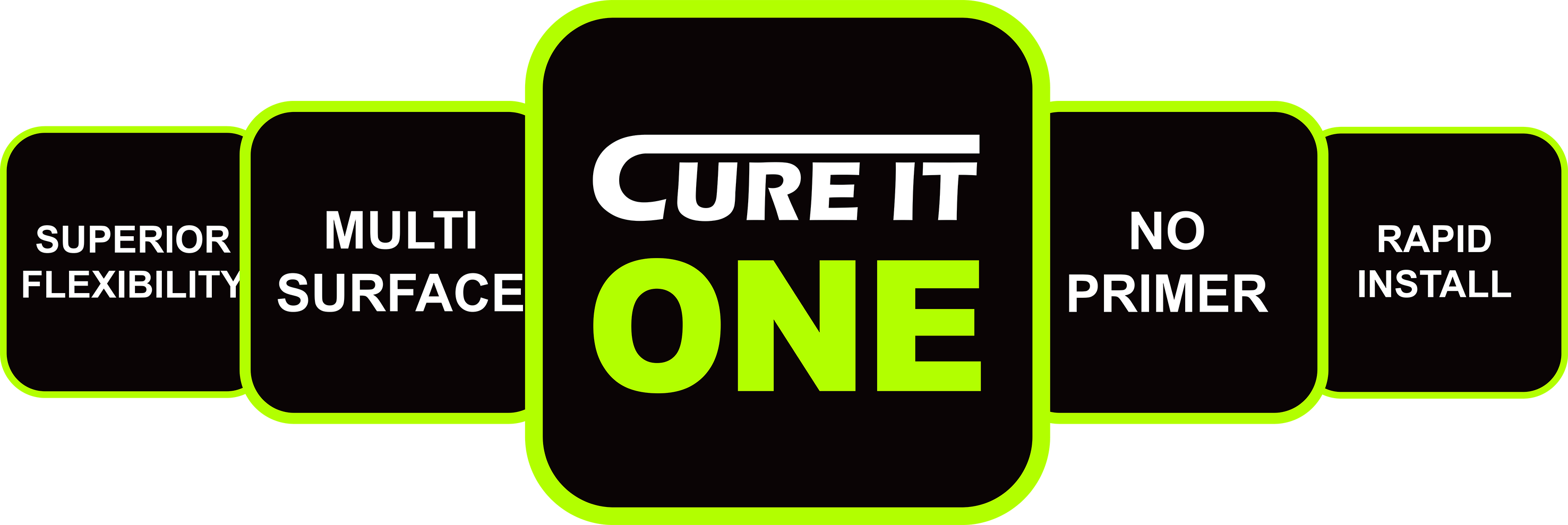 Cure It ONE Features & Benefits