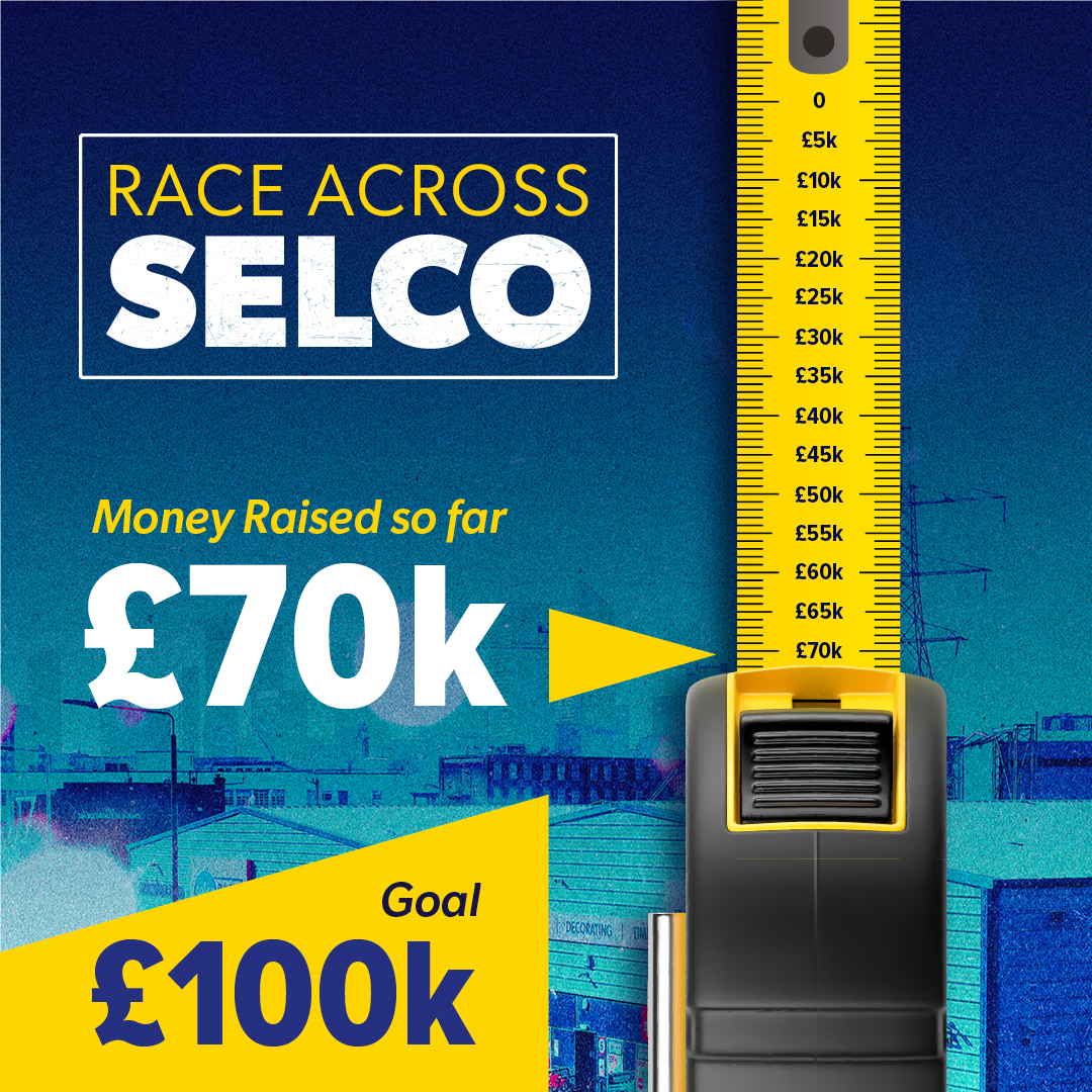 Money raised so far: £70k