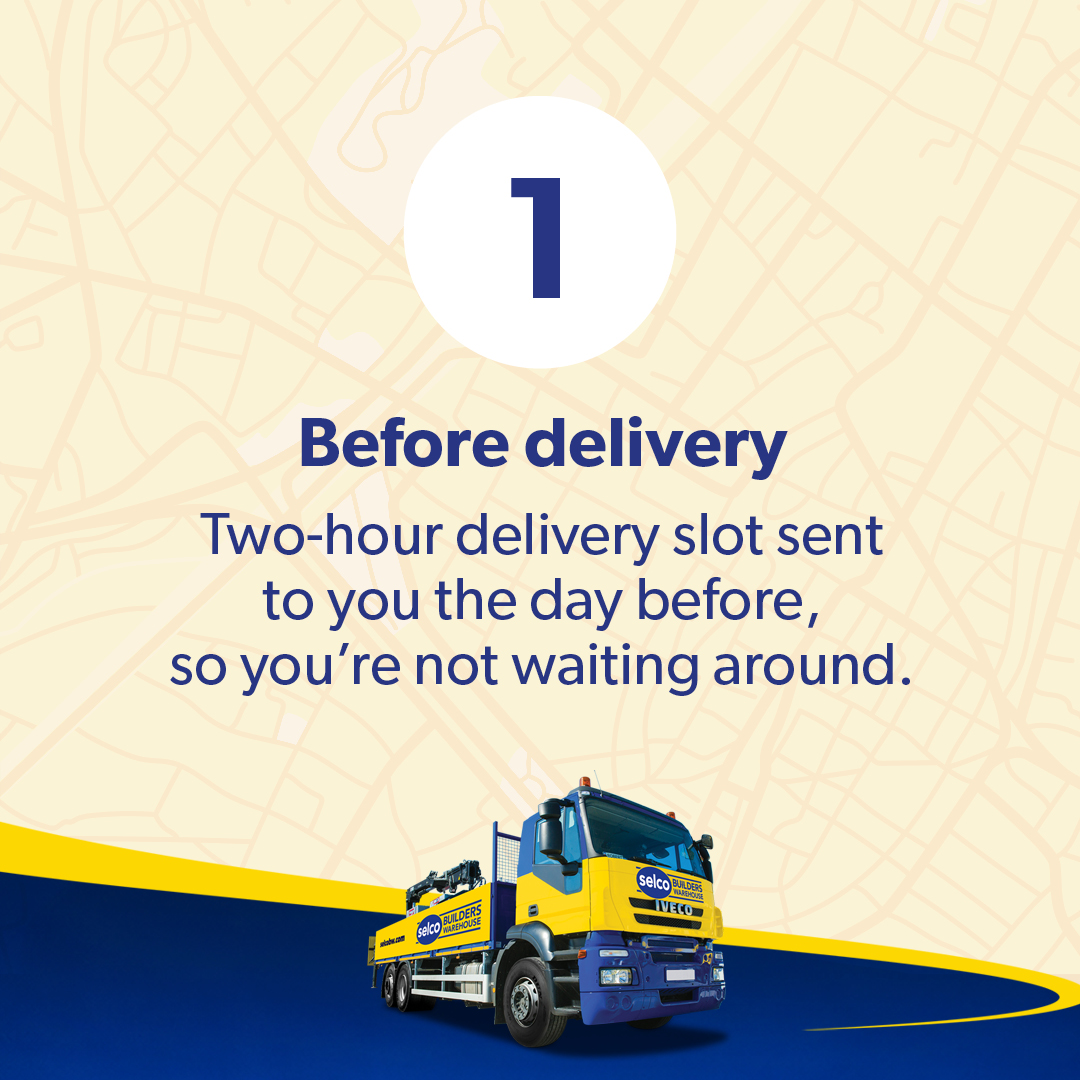 Before Delivery