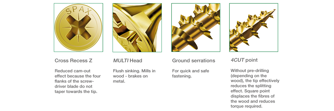 SPAX screws characteristics