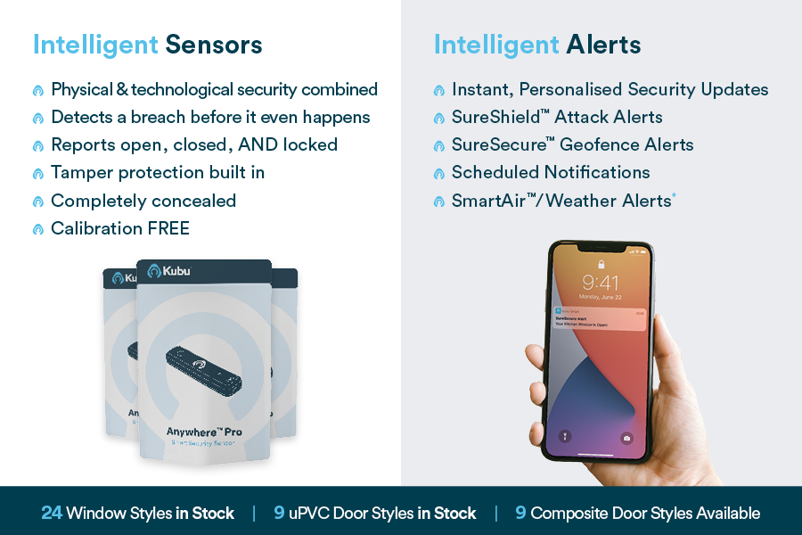 Intelligent Sensors and Intelligent Alerts