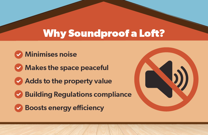 Why Soundproof a Loft? Infographic