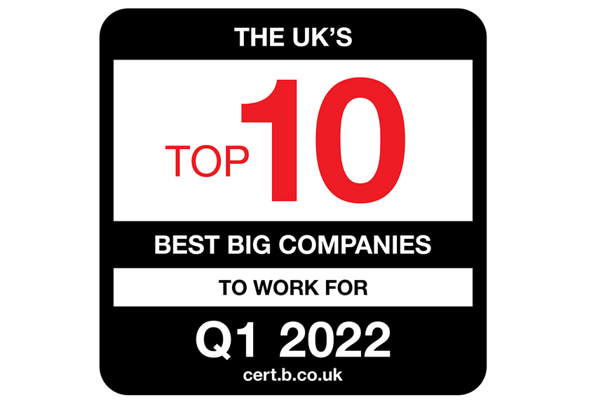 top 10 companies